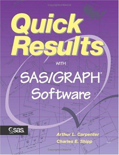 Quick Results with SAS/GRAPH Software