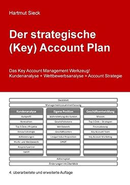 Der strategische (Key) Account Plan: Das Key Account Management Werkzeug! Kundenanalyse + Wettbewerbsanalyse = Account Strategie