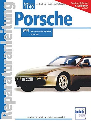 Porsche 944 (ab Juni 1981)