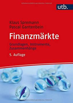 Finanzmärkte