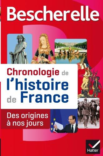 Chronologie de l'histoire de France : des origines à nos jours