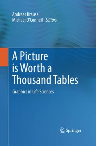 A Picture is Worth a Thousand Tables: Graphics in Life Sciences