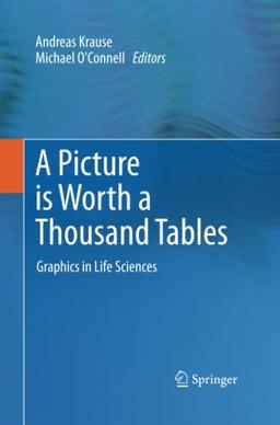 A Picture is Worth a Thousand Tables: Graphics in Life Sciences