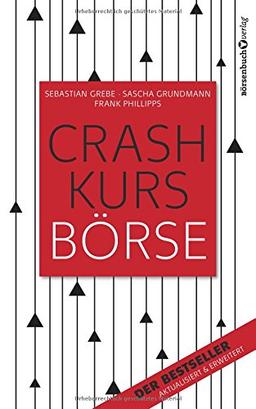 Crashkurs Börse