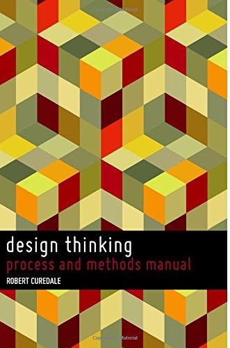 Design Thinking: process and methods manual