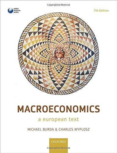 Macroeconomics: A European Text