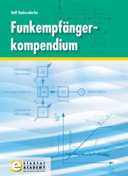 Funkempfängerkompendium