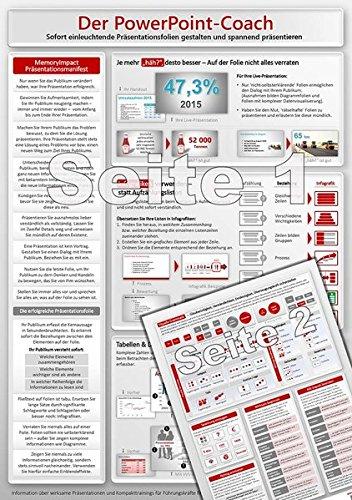 Der PowerPoint-Coach (2016) - Überzeugen Sie Entscheider durch Bildsprache: - Praktische Schnellübersicht, 50+ Beispiele, Techniken, Ideen und Tipps