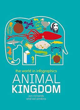 Animal Kingdom (World in Infographics)