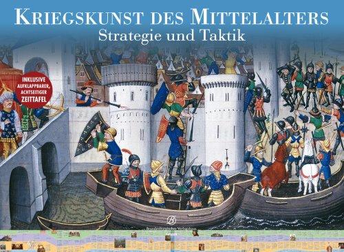 Kriegskunst des Mittelalters. Strategie und Taktik.