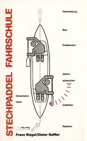 Stechpaddel Fahrschule: Mit diesem Buch erlernen sie die Grundlagen des Kanadierfahrens