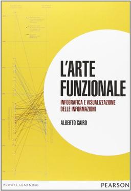 L'arte funzionale. Infografica e visualizzazione delle informazioni