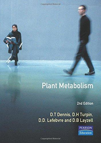 Plant Metabolism