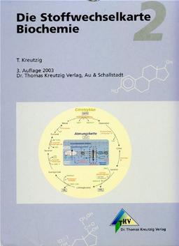 Die Stoffwechselkarte Biochemie 2