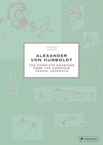 Alexander von Humboldt: The Complete Drawings from the American Travel Journals