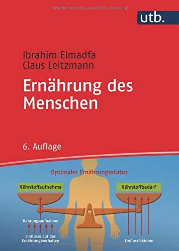 Ernährung des Menschen