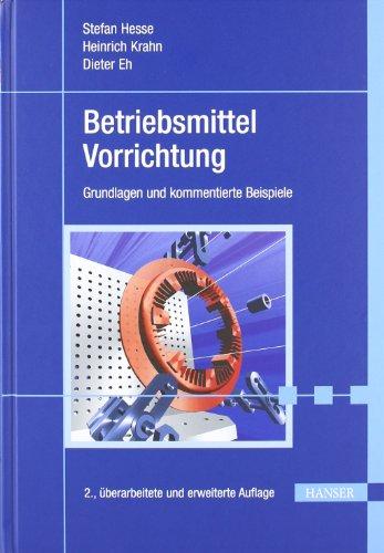 Betriebsmittel Vorrichtung: Grundlagen und kommentierte Beispiele