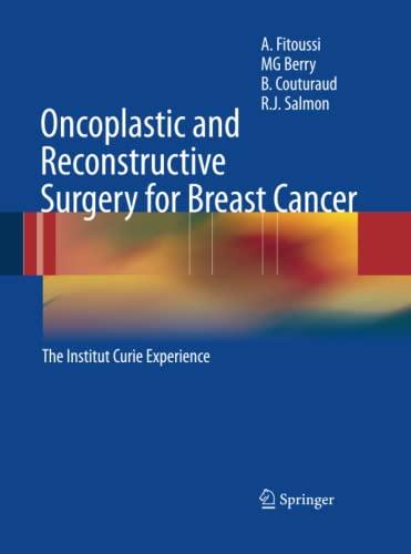 Oncoplastic and Reconstructive Surgery for Breast Cancer: The Institut Curie Experience