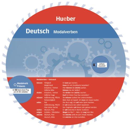 Deutsch - Modalverben: Wheel - Deutsch - Modalverben