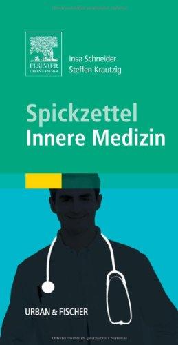 Spickzettel Innere Medizin