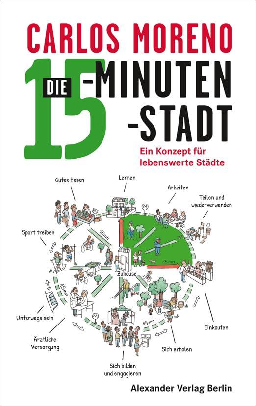 Die 15-Minuten-Stadt: Ein Konzept für lebenswerte Städte