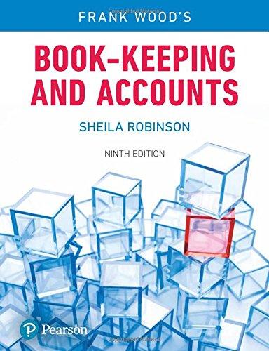 Book-keeping and Accounts