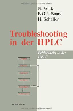 Fehlersuche in der Hplc - Troubleshooting in the Hplc