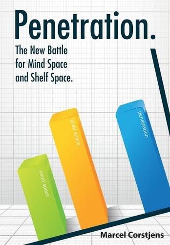 Penetration. the New Battle for Mind Space and Shelf Space