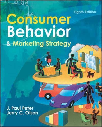 Consumer Behavior and Marketing Strategy