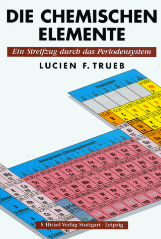 Die chemischen Elemente: Ein Streifzug durch das Periodensystem