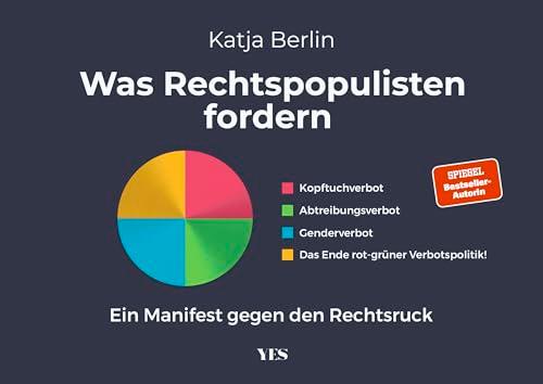 Was Rechtspopulisten fordern: Ein Manifest gegen den Rechtsruck in satirischen Grafiken