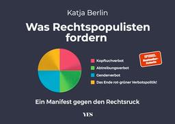 Was Rechtspopulisten fordern: Ein Manifest gegen den Rechtsruck in satirischen Grafiken