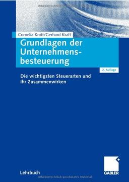 Grundlagen der Unternehmensbesteuerung: Die wichtigsten Steuerarten und ihr Zusammenwirken