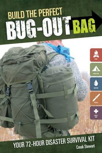 Build the Perfect Bug Out Bag: Your 72-Hour Disaster Survival Kit