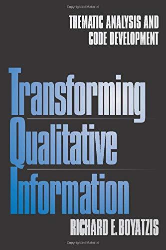 Transforming Qualitative Information: Thematic Analysis and Code Development