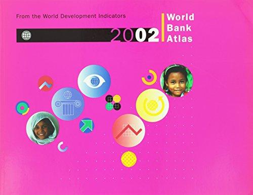 World Bank Atlas