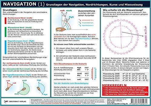 Navigation 1: Grundlagen der Navigation, Nordrichtungen, Kurse und Missweisung