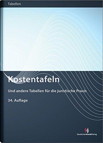 Kostentafeln: und andere Tabellen für die juristische Praxis