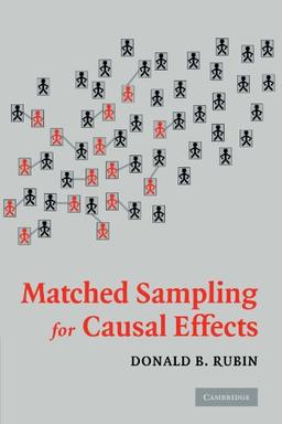 Matched Sampling for Causal Effects