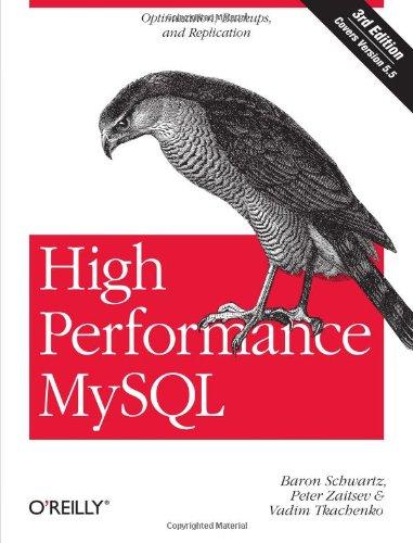 High Performance MySQL