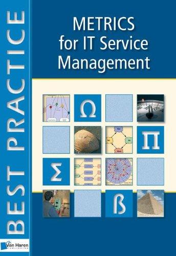 Metrics for IT Service Management: ITSM Library