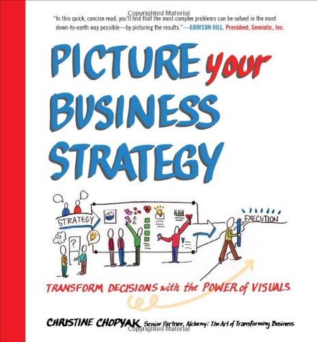 Picture Your Business Strategy: Transform Decisions with the Power of Visuals