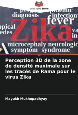 Perception 3D de la zone de densité maximale sur les tracés de Rama pour le virus Zika