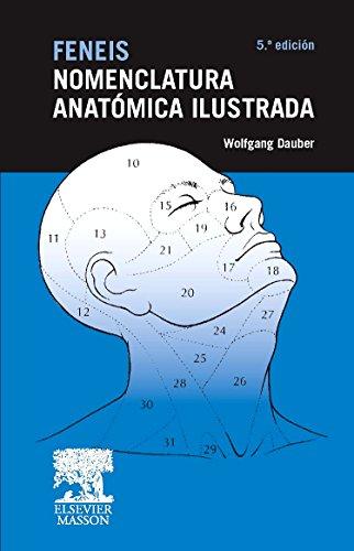 Nomenclatura anatómica ilustrada