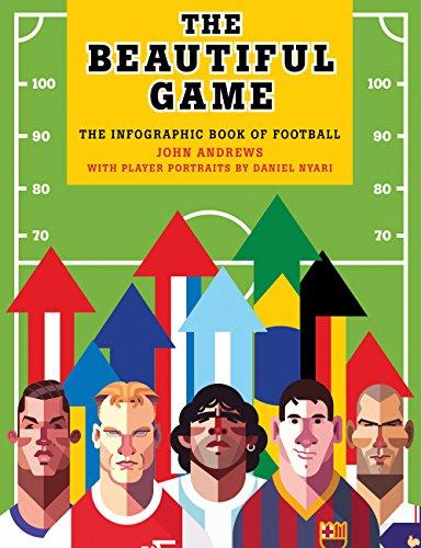 The Beautiful Game: The infographic book of football