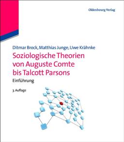 Soziologische Theorien von Auguste Comte bis Talcott Parsons: Einführung