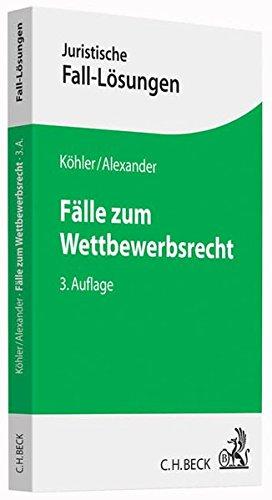 Fälle zum Wettbewerbsrecht