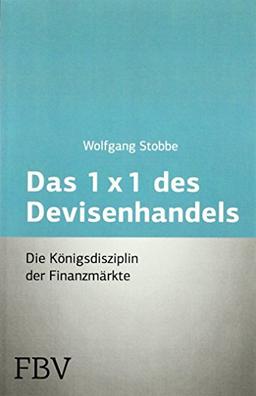 Das 1x1 des Devisenhandels: Die Königsdisziplin der Finanzmärkte