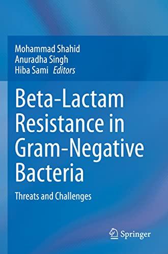 Beta-Lactam Resistance in Gram-Negative Bacteria: Threats and Challenges