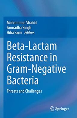 Beta-Lactam Resistance in Gram-Negative Bacteria: Threats and Challenges